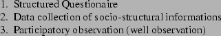 \begin{enumerate*}
\par\item{Structured Questionaire}
\par\item{Data collectio...
...}
\par\item{Participatory observation (well observation)}
\par\end{enumerate*}