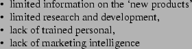 \begin{itemize*}
\par\item{limited information on the \lq new products'}
\par\ite...
...rained personal,}
\par\item{lack of marketing intelligence}
\par\end{itemize*}