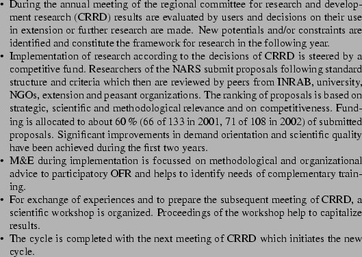 \begin{itemize*}
\par\item{During the annual meeting of the regional committee ...
...ith the next meeting of CRRD which initiates the new cycle.}
\par\end{itemize*}